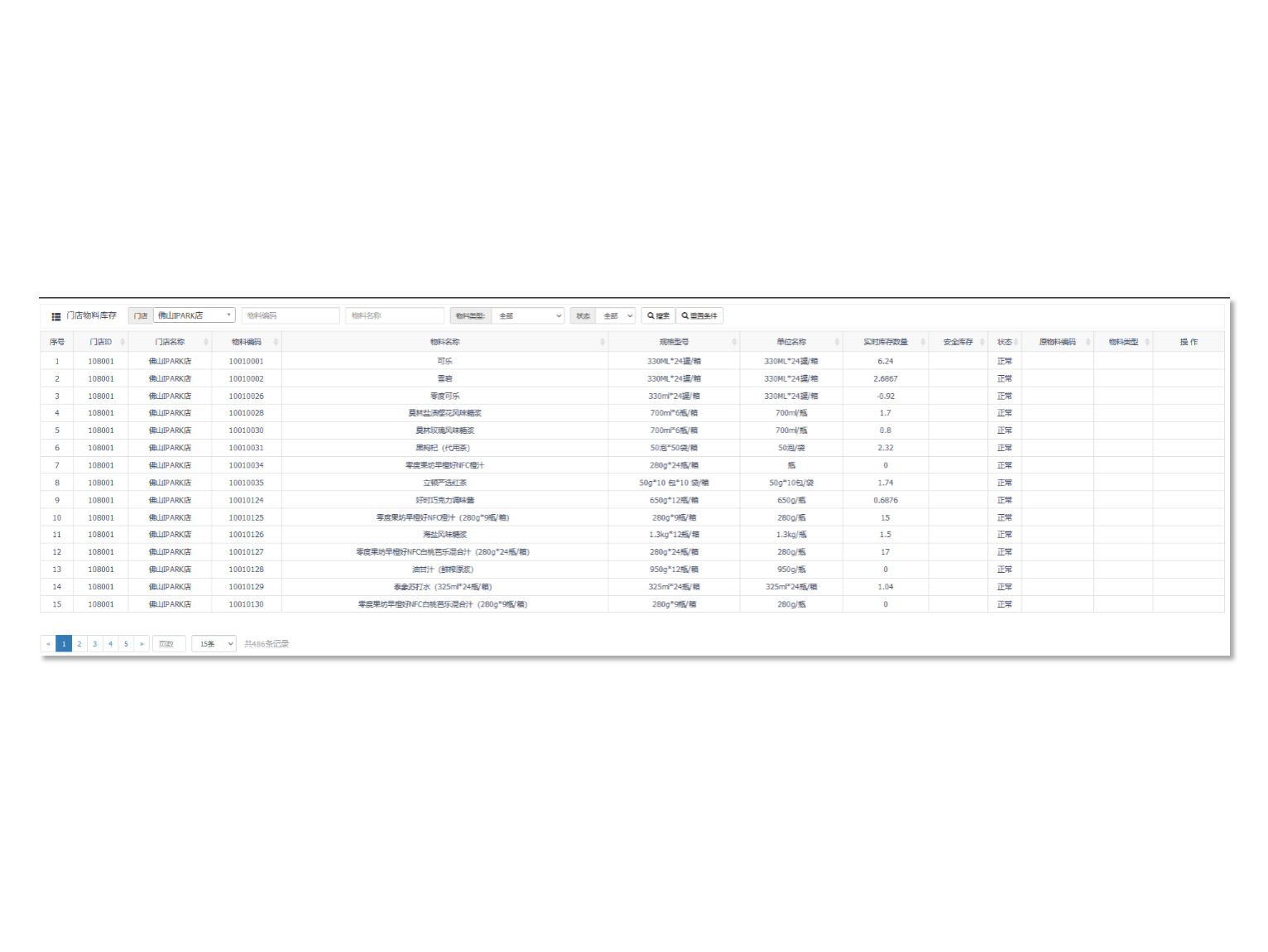 门店供应链管理