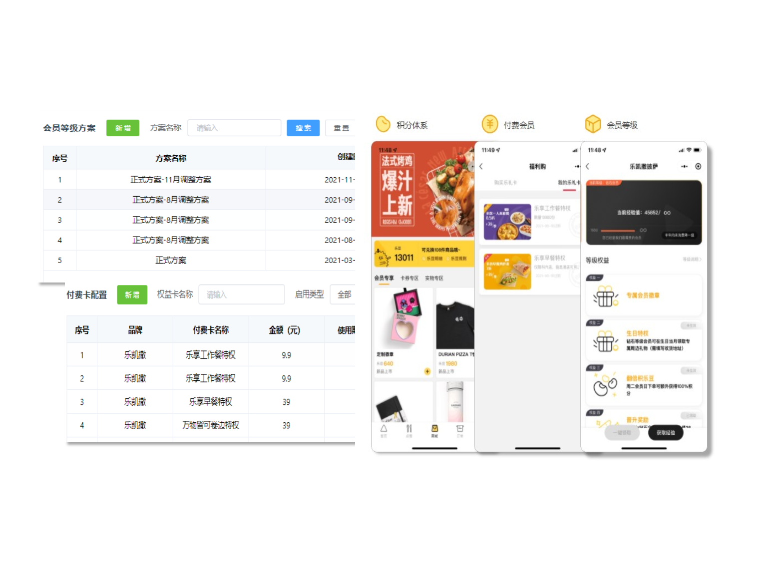会员成长