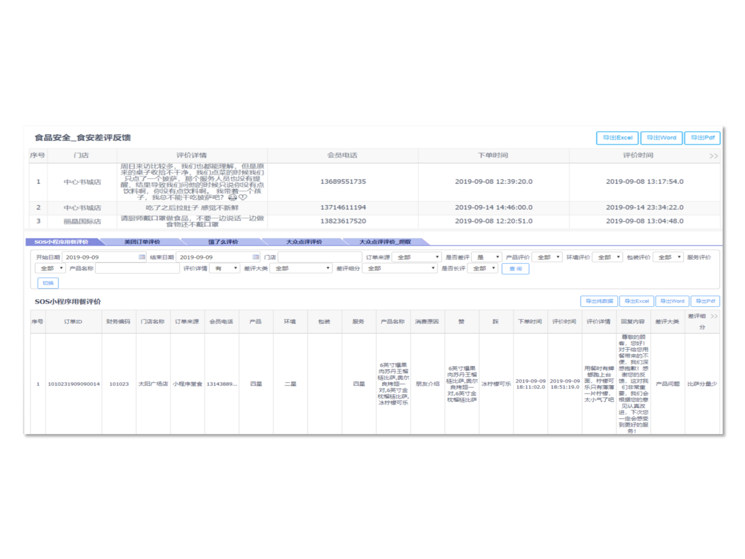 全方位在线监控